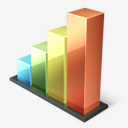 bar,chart