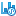 stats,refresh