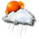 Sun,Rain