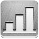 cfbench