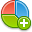 add,chart,pie