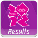 twentyrtwelveolymresults
