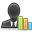 user,business,chart