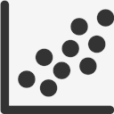 scatter,plot