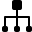 treediagram