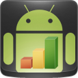 droidstats