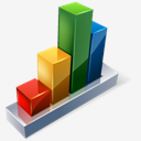 bar,graph