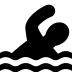 Swimming